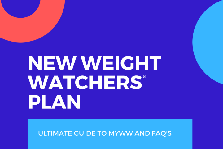 Weight Watchers Serving Size Chart