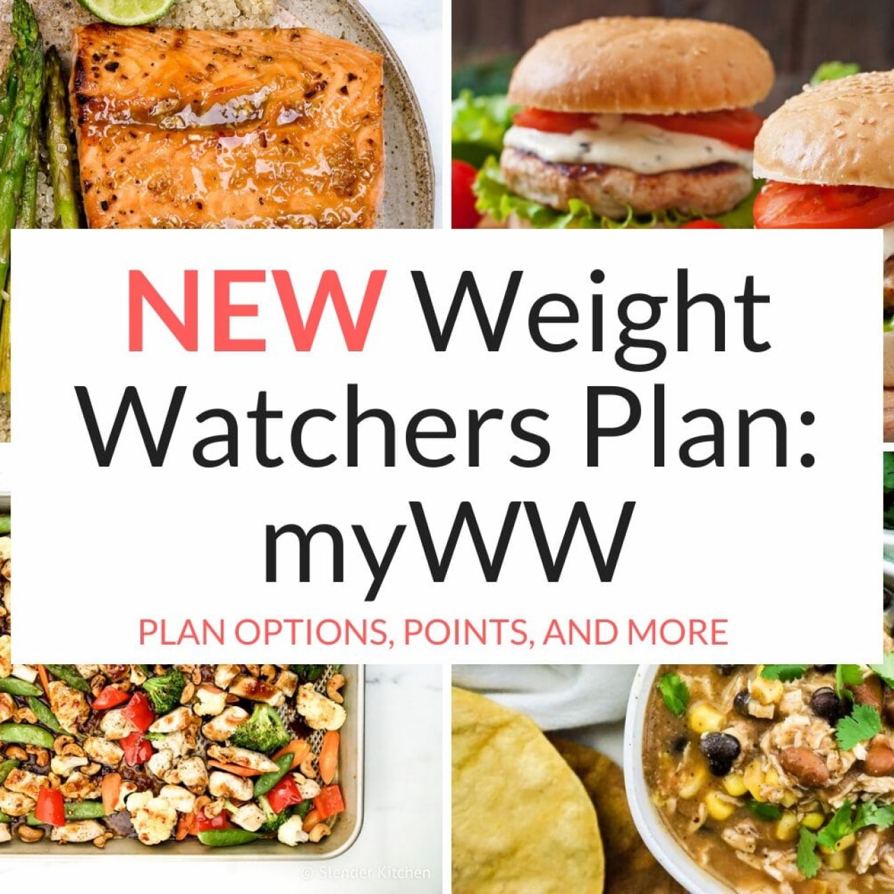 Weight Watchers Free Foods ~ My Ww Green 100 Zero Point Foods List Free ...