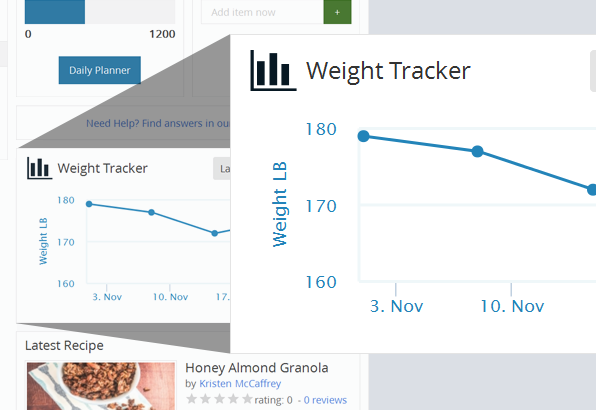 Weight Tracker Widget