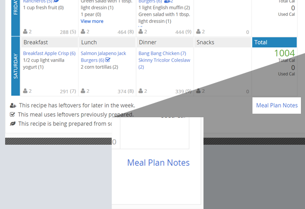 Meal Plan Notes