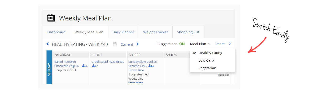 Swicth Between Meal Plans