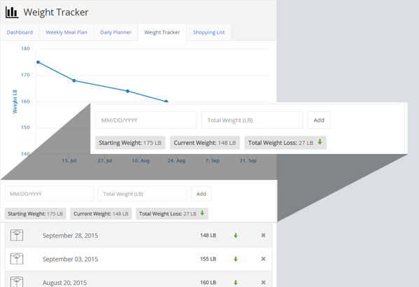 Weight Tracker
